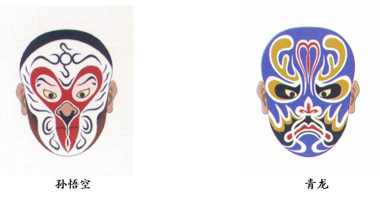 关于如何识脸谱,京剧脸谱看人物