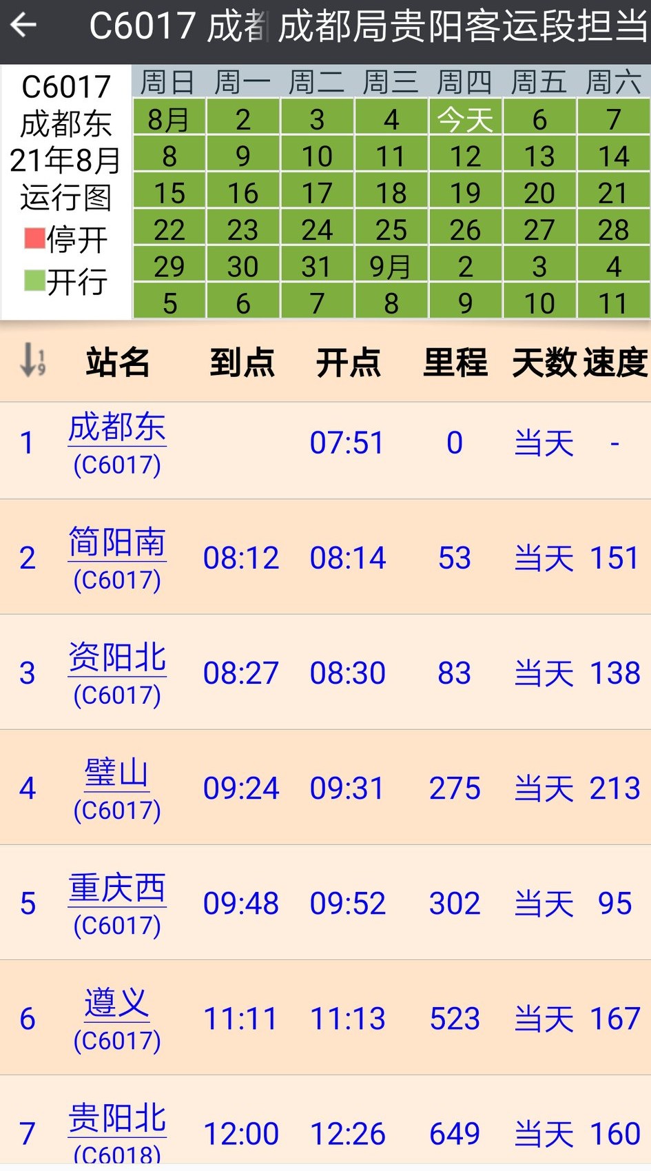 成都到重庆最划算的火车,成都到贵阳坐动车坐哪一边