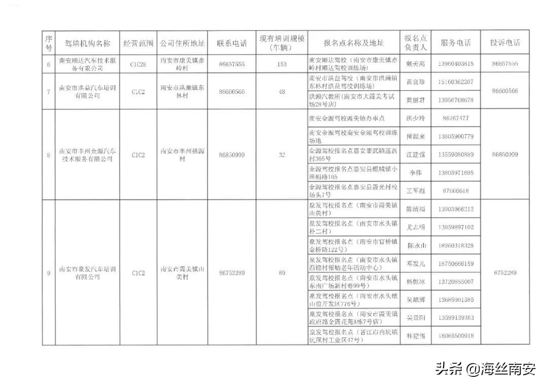 南安附近的驾校,南安驾校现在可以考试了吗