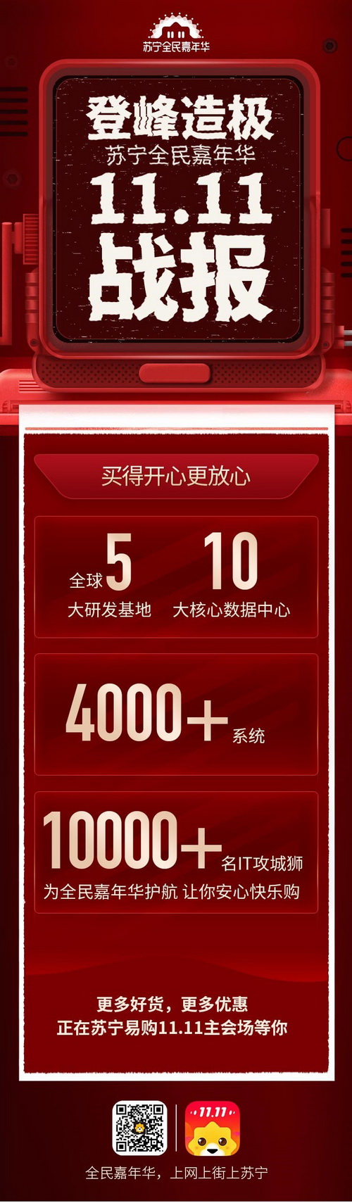 苏宁易购双11成交额,苏宁双十一销量表