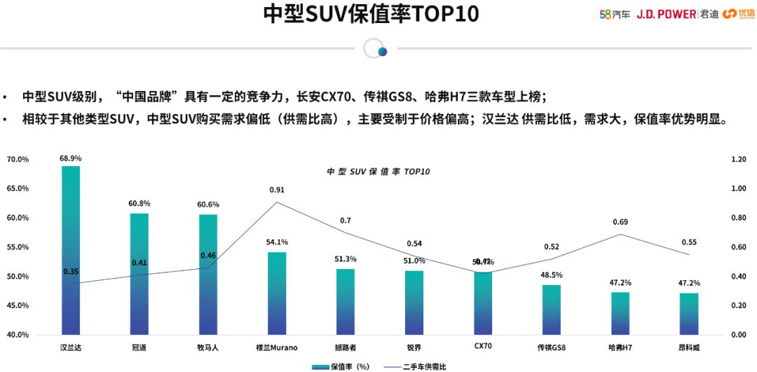铃木日系车排行榜前十名,铃木轿车质量最好的三款