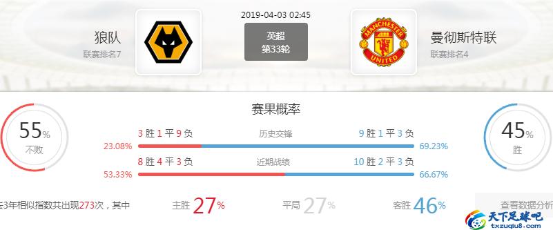英超狼队vs曼城英超前瞻推荐,狼队102-13376人集锦