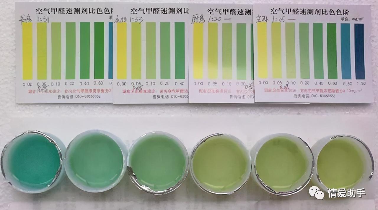 除甲醛超简单的三种方法你知道吗,除甲醛的小窍门视频