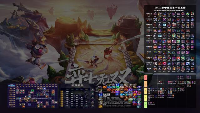 云顶之弈赛季合集完整版,云顶之弈1-9季合集