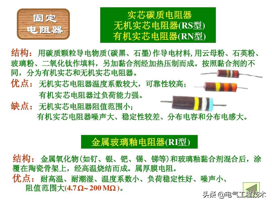 色环电阻在电路怎么分好坏,怎样识别电阻色环的读数