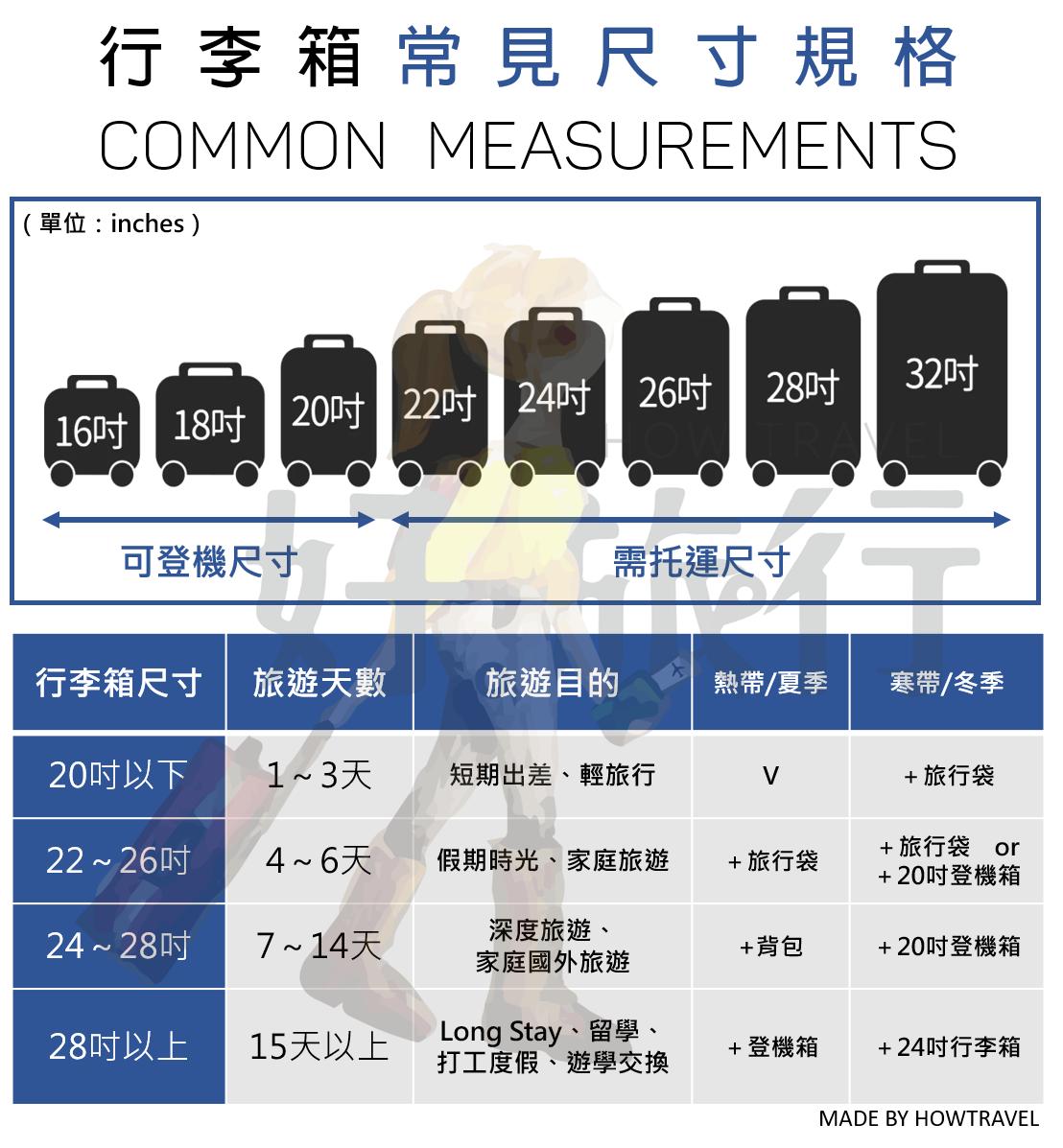 航天员有没有带上枪,苏联给宇航员配备了什么枪