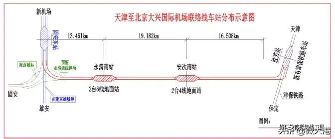 天津滨海机场到大兴机场怎么走,天津到北京大兴机场最佳路线图