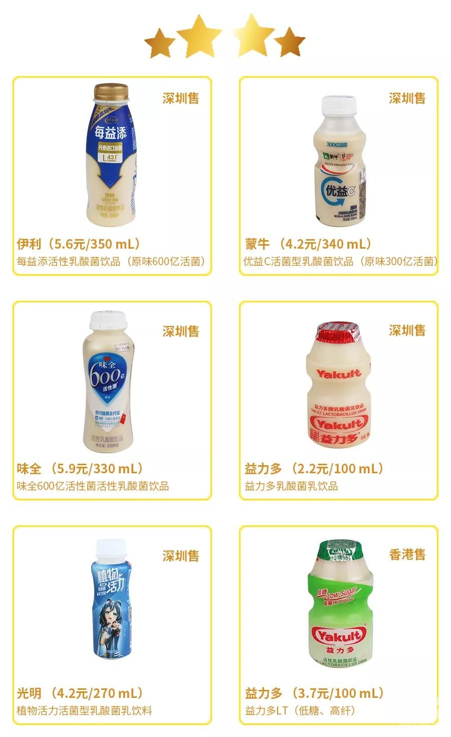 伊利乳酸菌益生菌怎么样,益生菌即食型乳酸菌测评