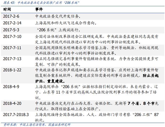 科大讯飞落地人工智能教育,科大讯飞投资ai机器人
