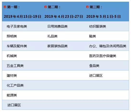 146家企业参展网上广交会,白云区98家企业参展124届广交会