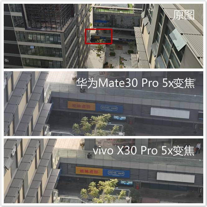 华为哪款手机变焦拍照效果好,华为和vivo拍照的清晰度