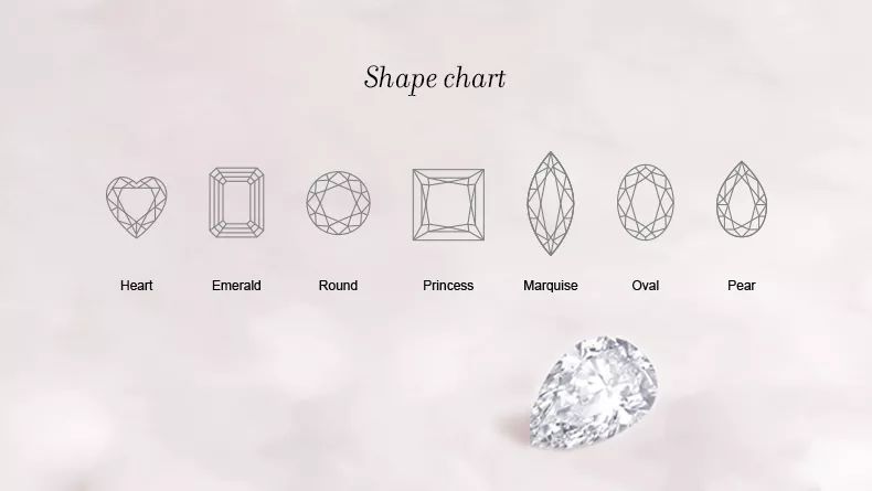 如何评价钻石的价值,如何鉴别钻石的优劣