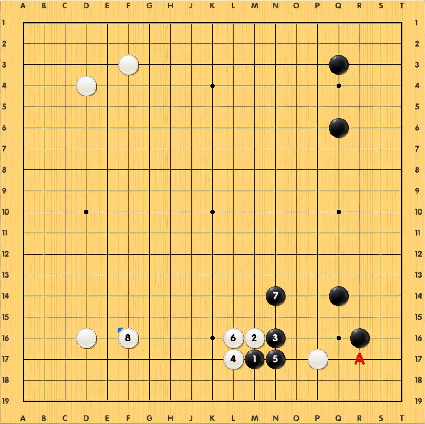 常用的ai新定式,ai定式可以学吗