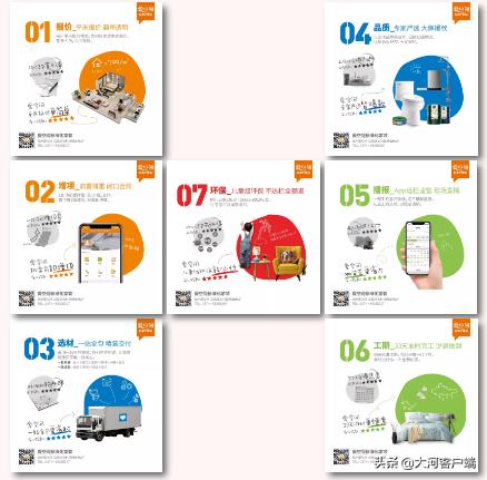 8月大放价,定装修抢免单特权