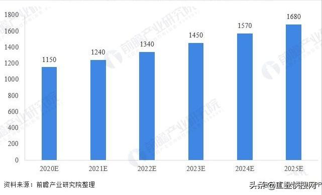 搜索引擎常见介绍,搜索引擎的小知识