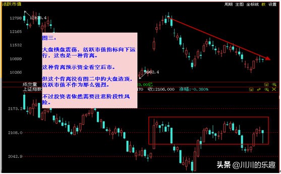 理财少走弯路深度解析,理财一定要知道的10条常识
