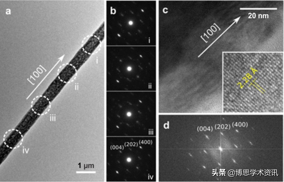 advancedscience封面图片,advancedengineeringmaterials