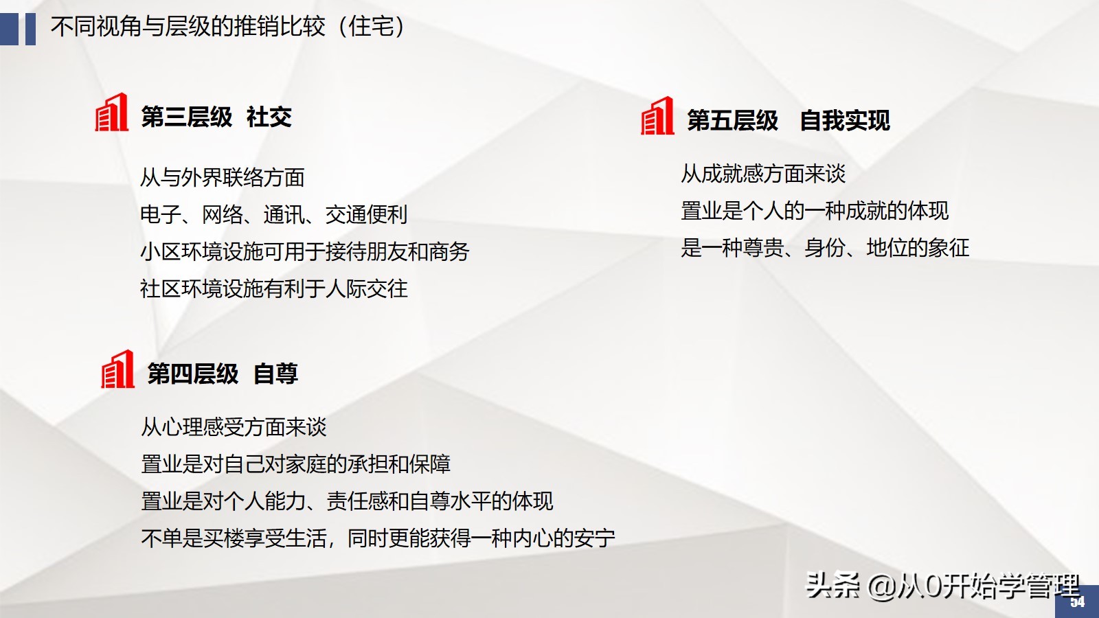 6年上市公司销售vp教你如何拆解销售流程提升团队业绩转化率