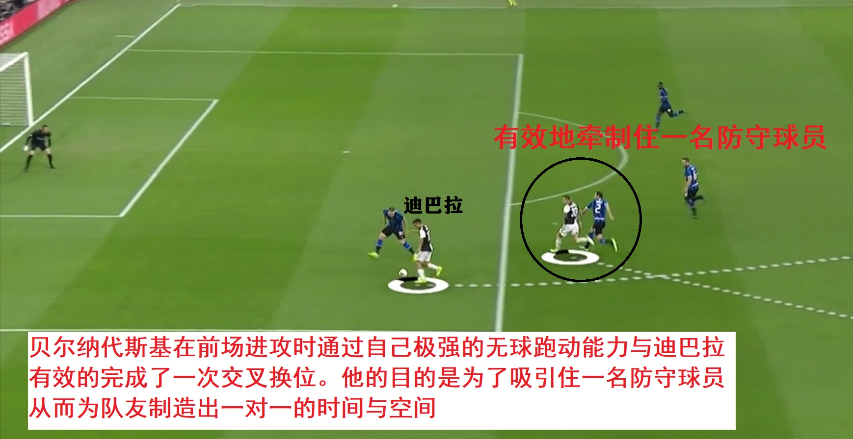 4312阵型侧翼进攻怎么样,足球双前腰阵型