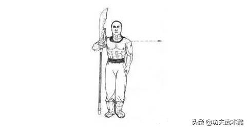 少林盘刀功秘方,刀功练臂力