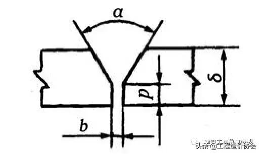 管道连接的方法常用的有哪三种,管道吊模施工的标准做法