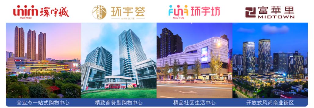 房企尖子生中海,做商场为何慢半拍?