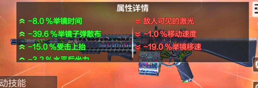 使命召唤m4lmg轻机枪教学,使命召唤手游m4lmg最强搭配