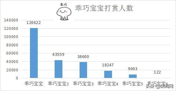 怎么通过卖表情包赚钱,表情包变现能赚多少钱