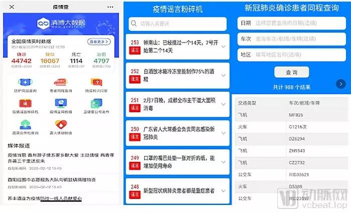 大数据在疫情方面的应用有哪些呢,大数据在校园疫情防控的应用