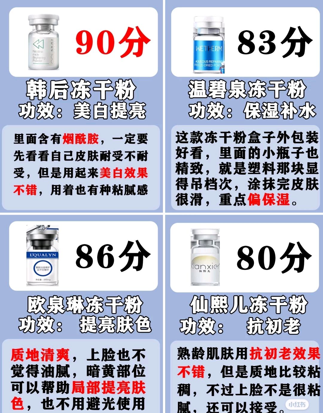 干粉测评红黑榜,干粉推荐测评