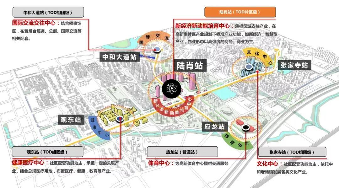 鍩庡競鍝佺墝鏁堝簲,鍩庡競鍙戝睍鍝佺墝鏁堝簲