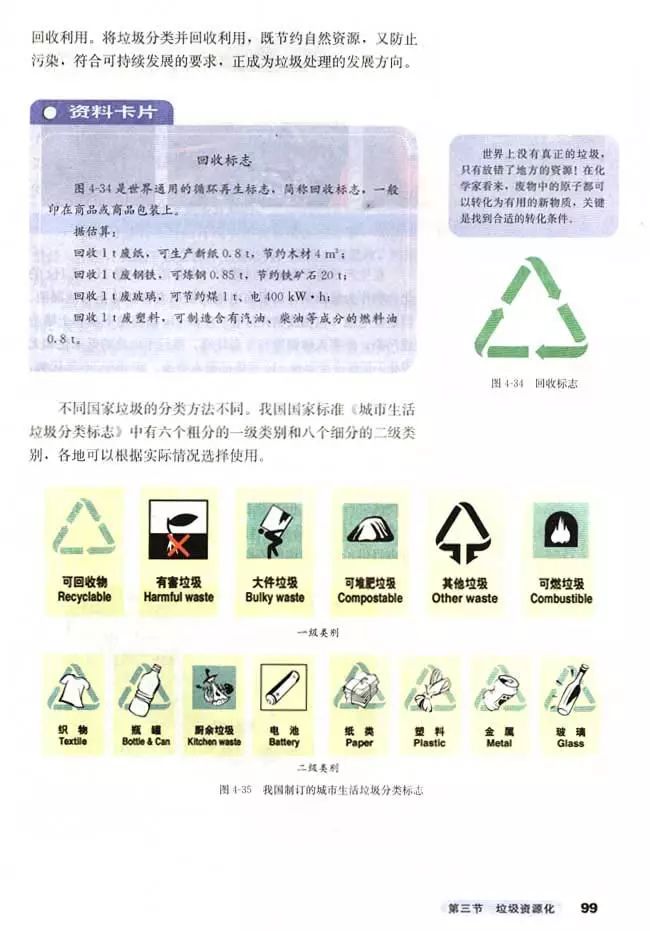 高中化学选修3的预习笔记,高中化学选修3