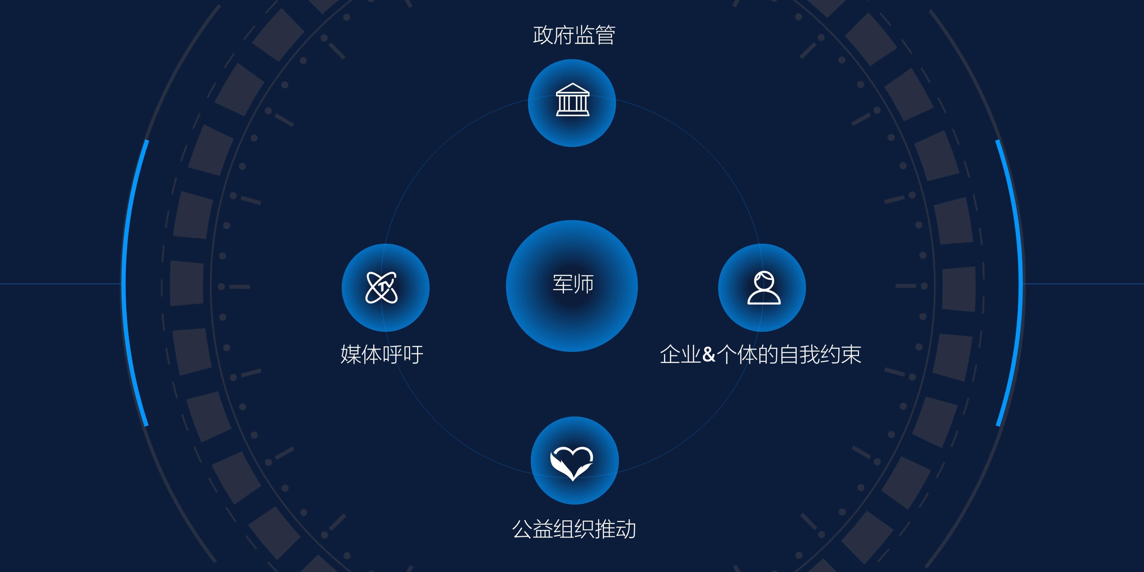 再也不用为ppt排版发愁了,ppt排版7大原则