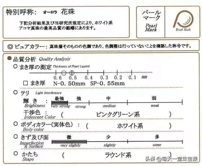 最好的假珍珠,最好的珍珠价格