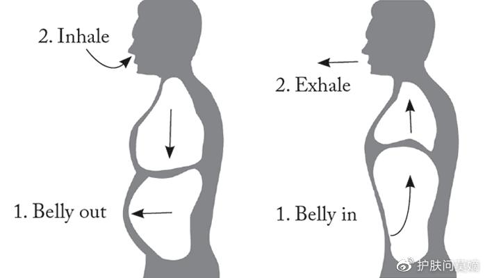 抬头纹怎么消除一般多少钱,抬头纹怎么消除男生