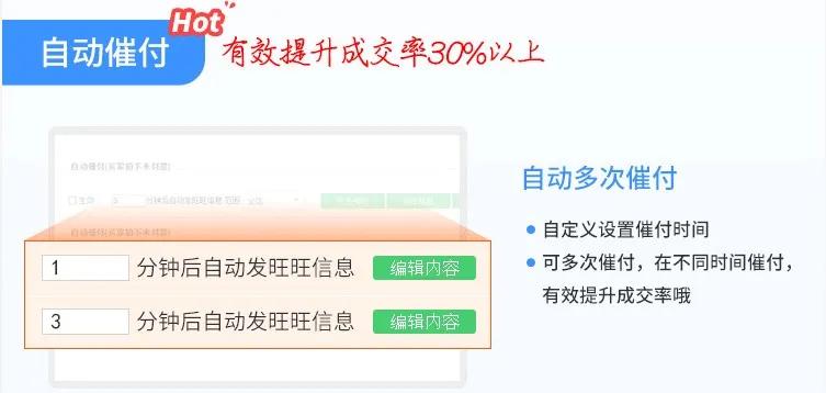 淘宝客服如何提升自己的转化率,如何提升外卖店铺的入店转化率