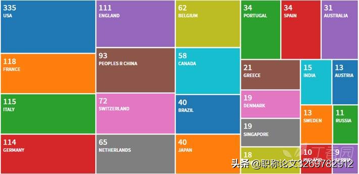 这本即将破4分，自引率低且国人友好型期刊，赶快收藏