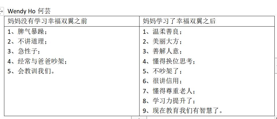 当代孩子的现状有多恶劣,当代孩子的现状