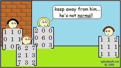 如何学好线性代数这门课程,线性代数这本书讲的是什么