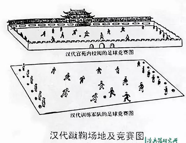 足球文化和足球知识有哪些,足球文化真的很强吗