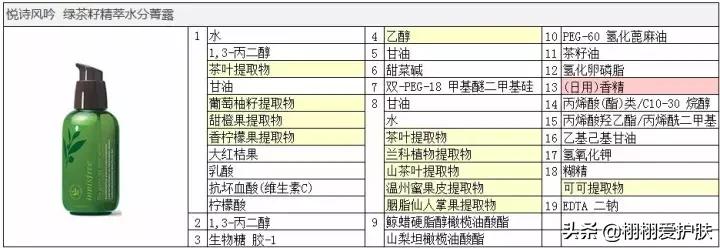 悦诗风吟小绿瓶，3秒就能吸收的精华？