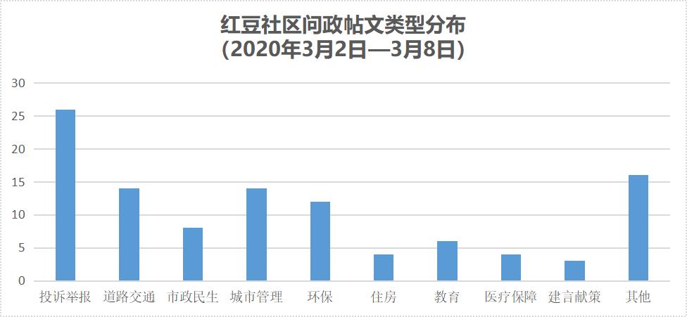 广西贫困户举报,举报农村贫困户建房