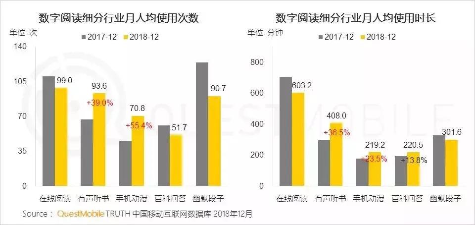 2018年的中国动漫都有哪些,动漫资讯