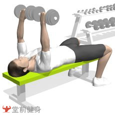 获取一周瘦4斤新手健身计划,初级力量训练计划一周表