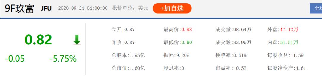 悟空理财事件进展,悟空理财事件