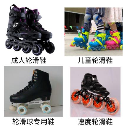 学轮滑家长担心的安全问题,小区游乐设施孩子出危险