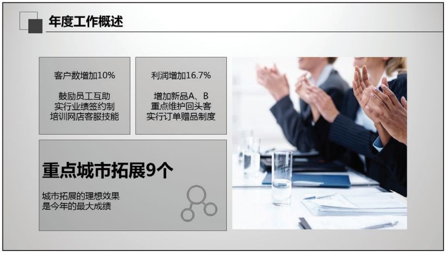 文字多如何制作高端又实用的ppt,文字比较多的ppt怎么做