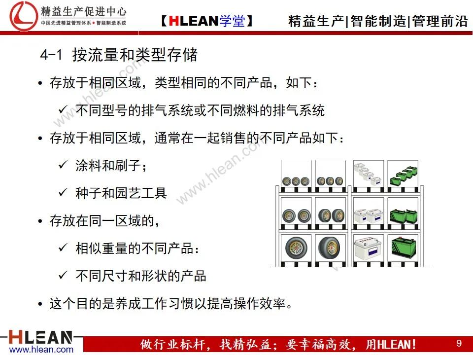 智能仓库设计,精益学堂