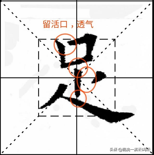 九成宫单字每天一字,九成宫一日一字