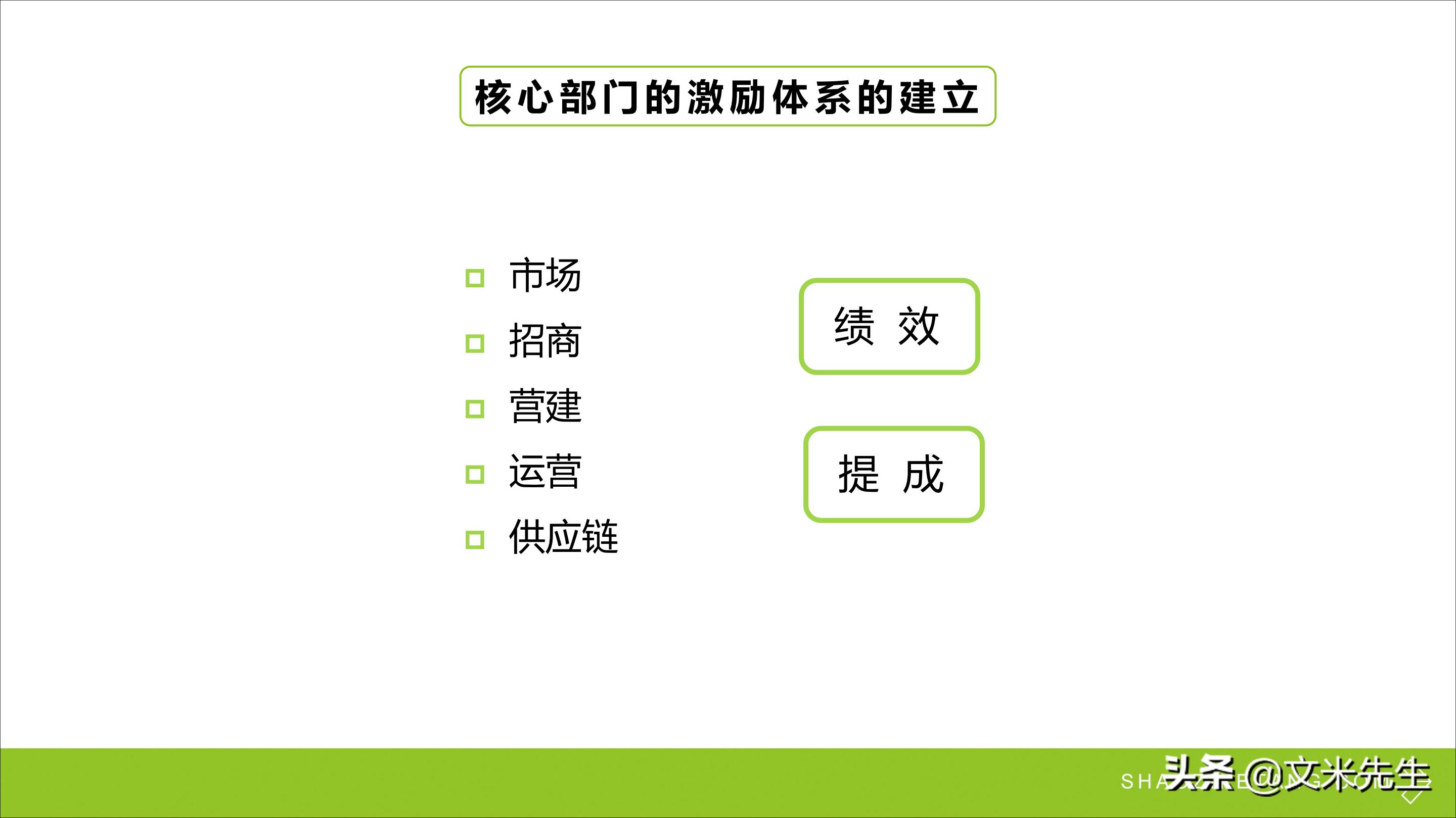 连锁加盟新方法,连锁加盟重点